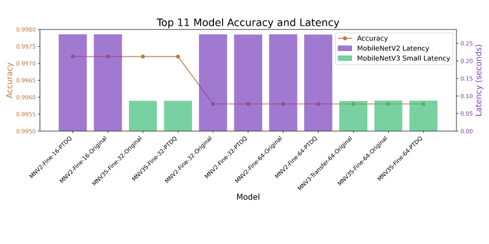 AI-Driven Inspection for Manufacturing.png