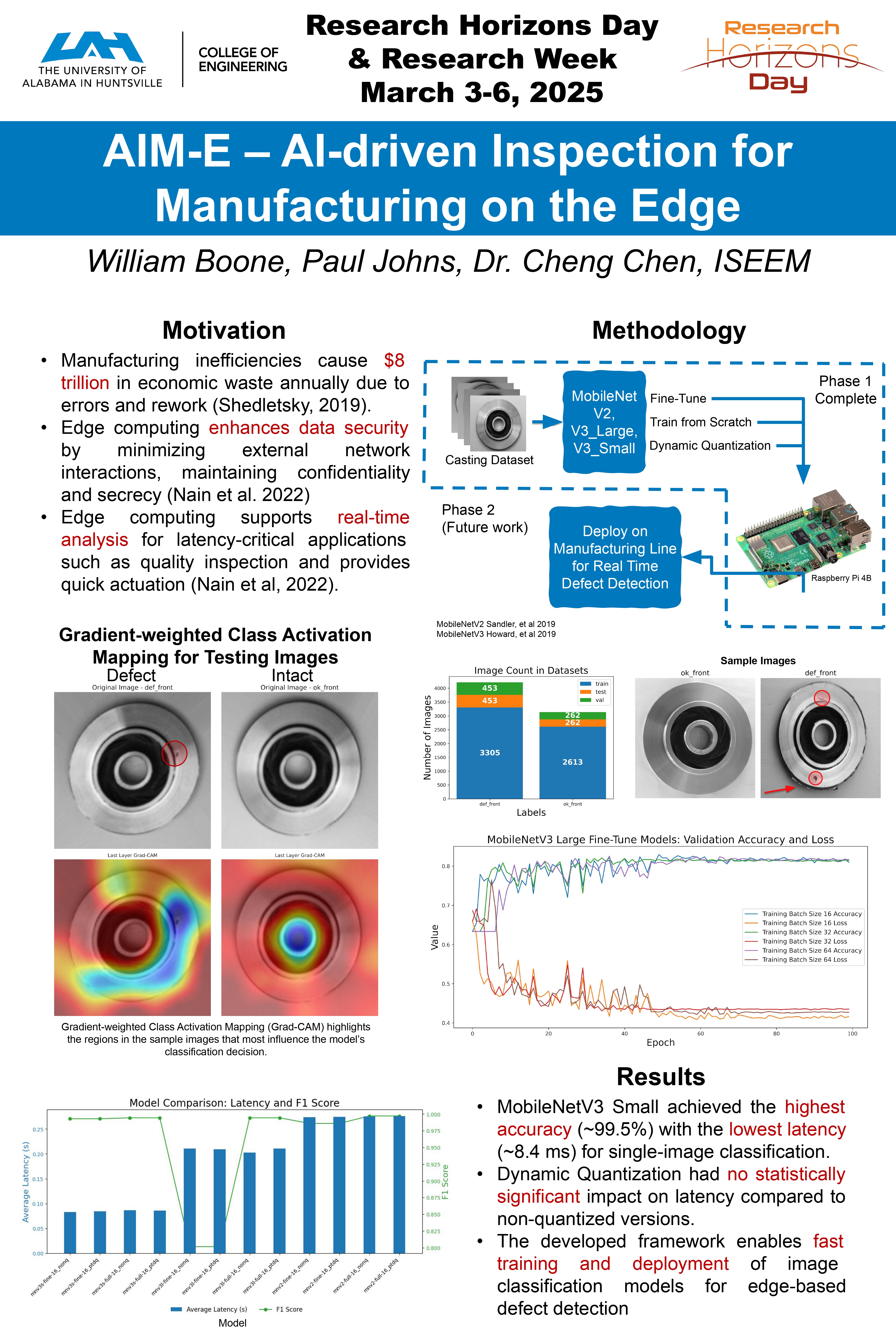 AIM-E - AI Driven Inspection for Manufacturing on the Edge