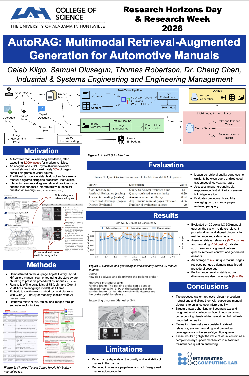 AutoRAG: Multimodal Retrieval-Augmented Generation for Automotive Manuals